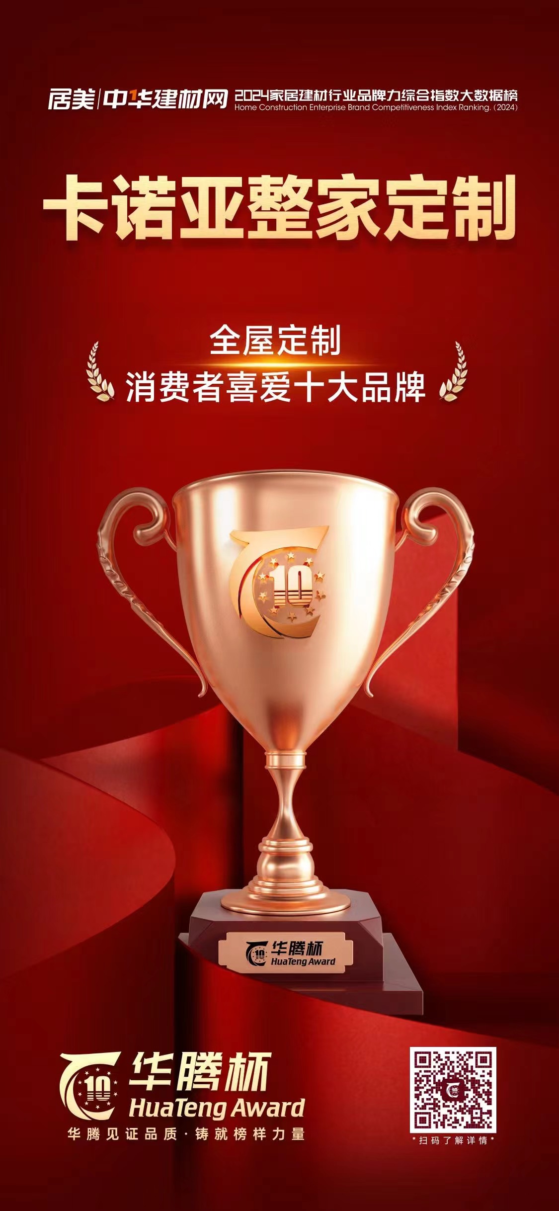 91视频污版下载荣获「全屋定制消费者喜爱十大品牌」